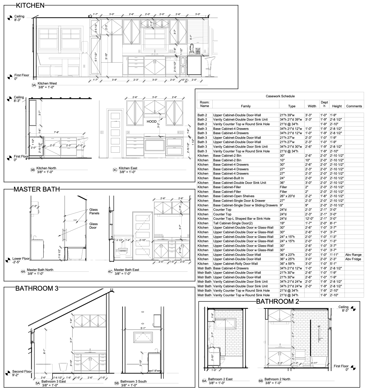 Cabinet elevations and schedule
